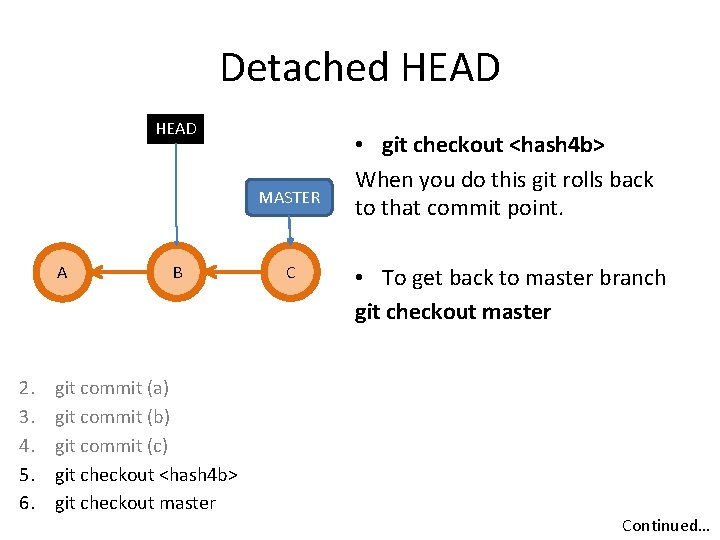 Detached HEAD MASTER A 2. 3. 4. 5. 6. B git commit (a) git