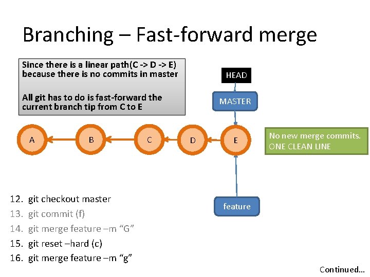 Branching – Fast-forward merge Since there is a linear path(C -> D -> E)