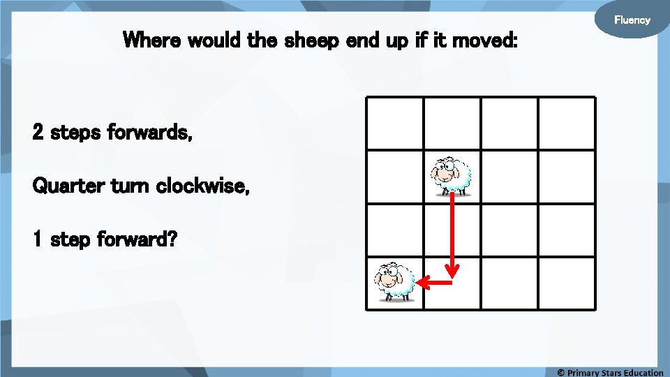 Fluency Where would the sheep end up if it moved: 2 steps forwards, Quarter
