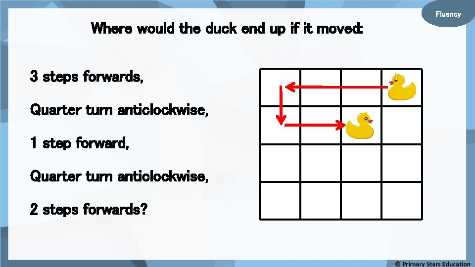 Fluency Where would the duck end up if it moved: 3 steps forwards, Quarter