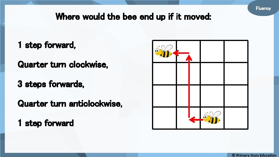 Fluency Where would the bee end up if it moved: 1 step forward, Quarter