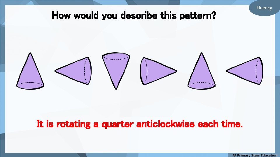 How would you describe this pattern? It is rotating a quarter anticlockwise each time.