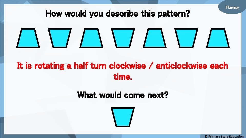 How would you describe this pattern? Fluency It is rotating a half turn clockwise
