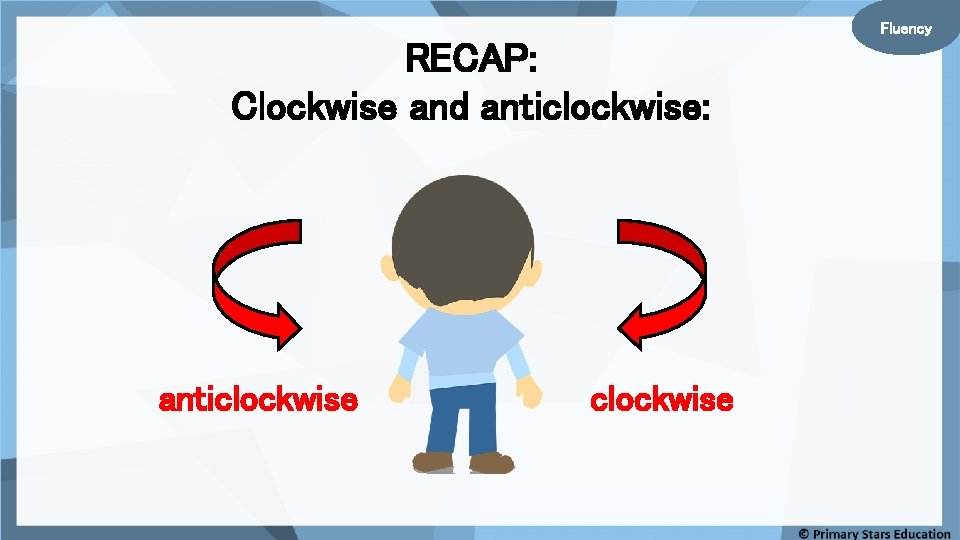 Fluency RECAP: Clockwise and anticlockwise: anticlockwise 