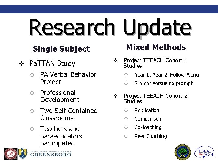 Research Update Mixed Methods Single Subject v Pa. TTAN Study v v PA Verbal