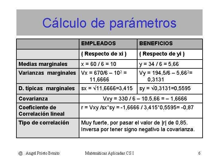 Cálculo de parámetros Calculamos los parámetros o medidas de la correlación lineal Medias marginales
