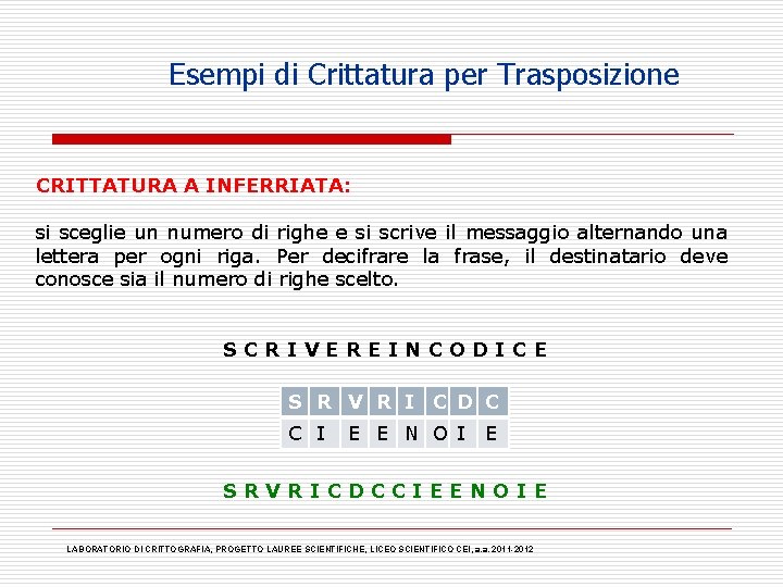 Esempi di Crittatura per Trasposizione CRITTATURA A INFERRIATA: si sceglie un numero di righe