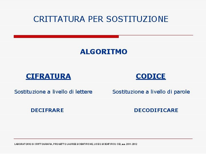 CRITTATURA PER SOSTITUZIONE ALGORITMO CIFRATURA Sostituzione a livello di lettere DECIFRARE CODICE Sostituzione a