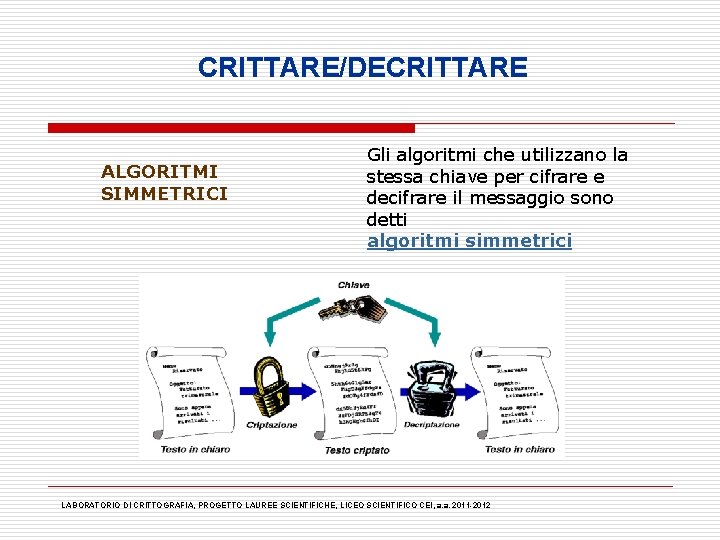 CRITTARE/DECRITTARE ALGORITMI SIMMETRICI Gli algoritmi che utilizzano la stessa chiave per cifrare e decifrare