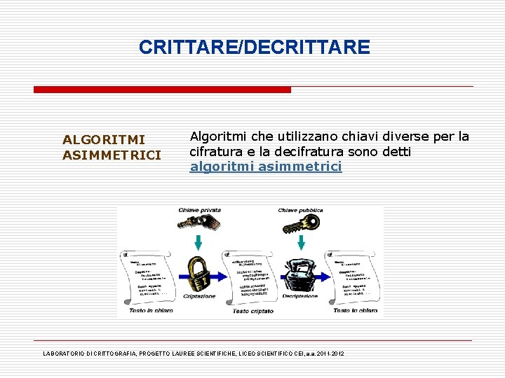 CRITTARE/DECRITTARE ALGORITMI ASIMMETRICI Algoritmi che utilizzano chiavi diverse per la cifratura e la decifratura