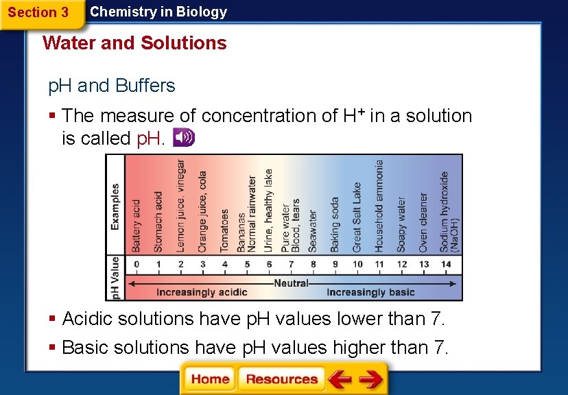 Section 3 Chemistry in Biology Water and Solutions p. H and Buffers § The