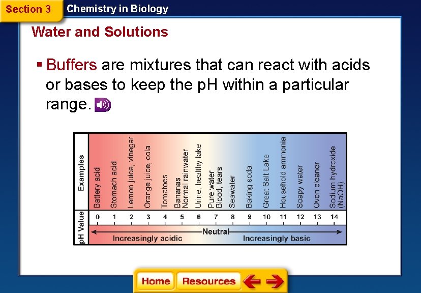 Section 3 Chemistry in Biology Water and Solutions § Buffers are mixtures that can