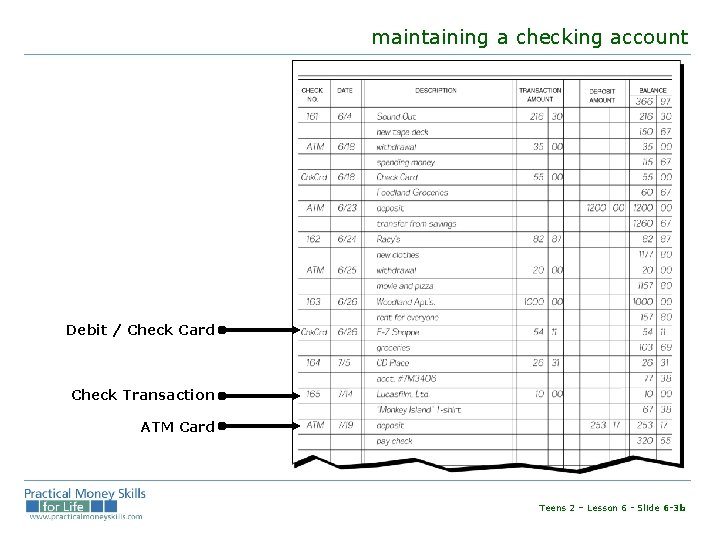 maintaining a checking account Debit / Check Card Check Transaction ATM Card Teens 2