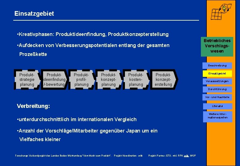 Einsatzgebiet • Kreativphasen: Produktideenfindung, Produktkonzepterstellung • Aufdecken von Verbesserungspotentialen entlang der gesamten Prozeßkette Betriebliches