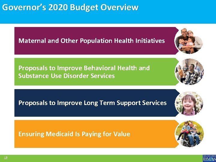 Governor’s 2020 Budget Overview Maternal and Other Population Health Initiatives Proposals to Improve Behavioral