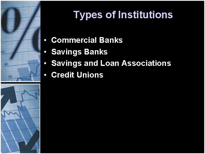 Types of Institutions • • Commercial Banks Savings and Loan Associations Credit Unions 