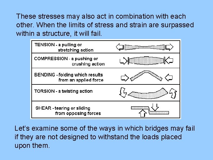 These stresses may also act in combination with each other. When the limits of