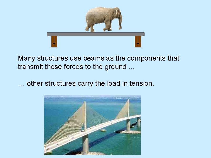 Many structures use beams as the components that transmit these forces to the ground