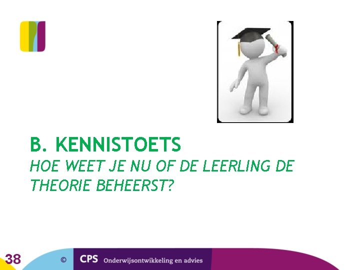 B. KENNISTOETS HOE WEET JE NU OF DE LEERLING DE THEORIE BEHEERST? 38 