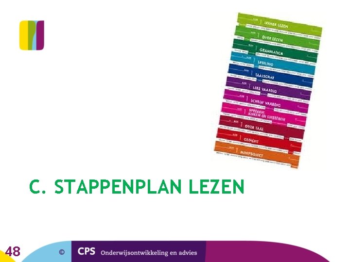 C. STAPPENPLAN LEZEN 48 