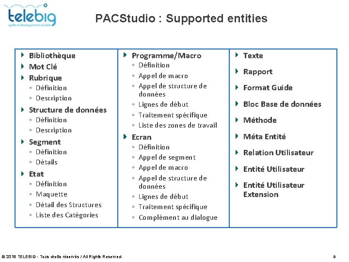 PACStudio : Supported entities Bibliothèque Mot Clé Rubrique ◦ Définition ◦ Description Structure de