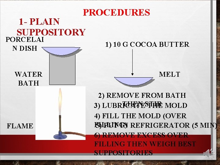 PROCEDURES 1 - PLAIN SUPPOSITORY PORCELAI N DISH WATER BATH FLAME 1) 10 G