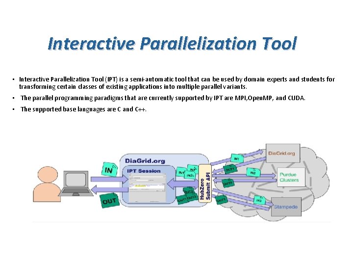 Interactive Parallelization Tool • Interactive Parallelization Tool (IPT) is a semi-automatic tool that can