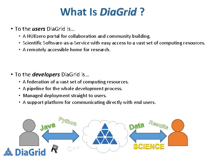 What Is Dia. Grid ? • To the users Dia. Grid is… • A