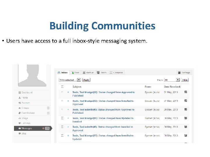 Building Communities • Users have access to a full inbox-style messaging system. 