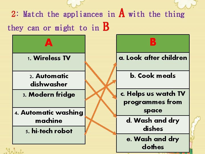 2: Match the appliances in they can or might to in A with the
