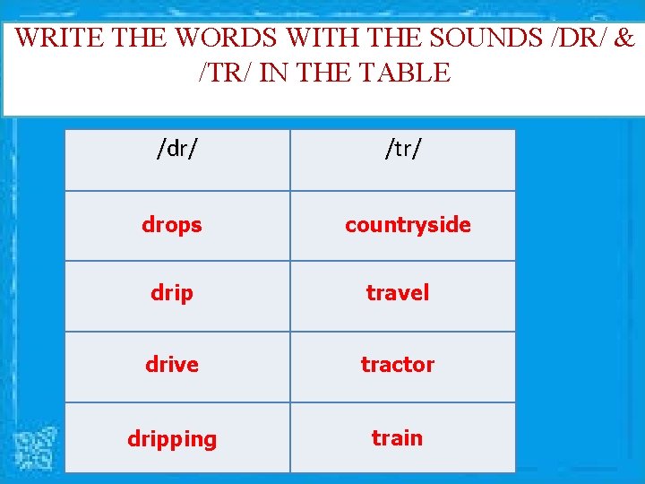 WRITE THE WORDS WITH THE SOUNDS /DR/ & /TR/ IN THE TABLE /dr/ /tr/