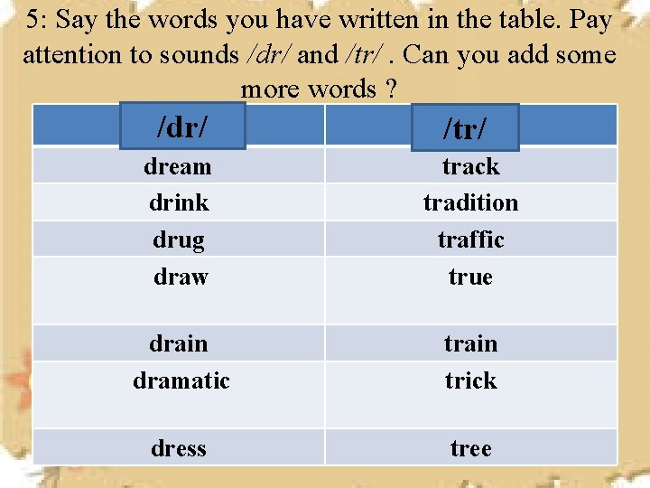5: Say the words you have written in the table. Pay attention to sounds