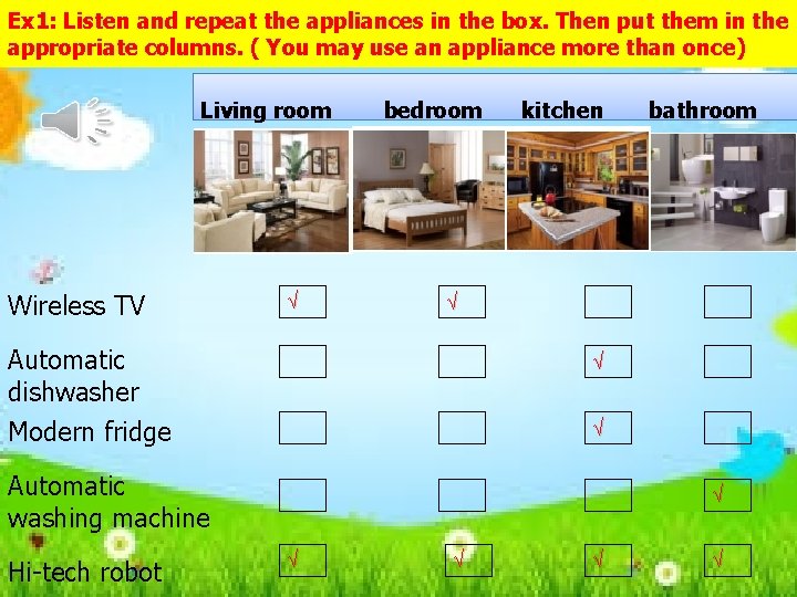 Ex 1: Listen and repeat the appliances in the box. Then put them in