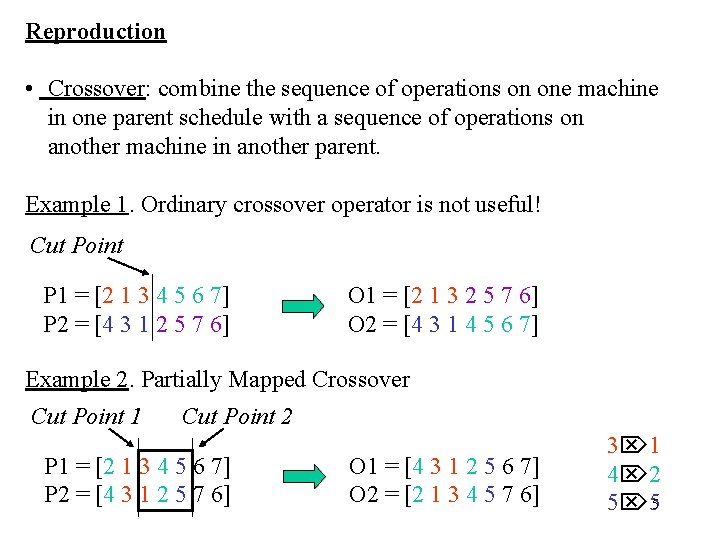 Reproduction • Crossover: combine the sequence of operations on one machine in one parent