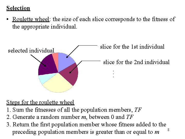 Selection • Roulette wheel: the size of each slice corresponds to the fitness of