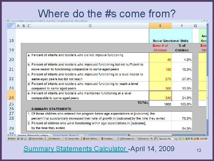 Where do the #s come from? Summary Statements Calculator -April 14, 2009 12 