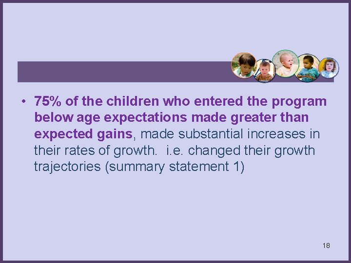  • 75% of the children who entered the program below age expectations made