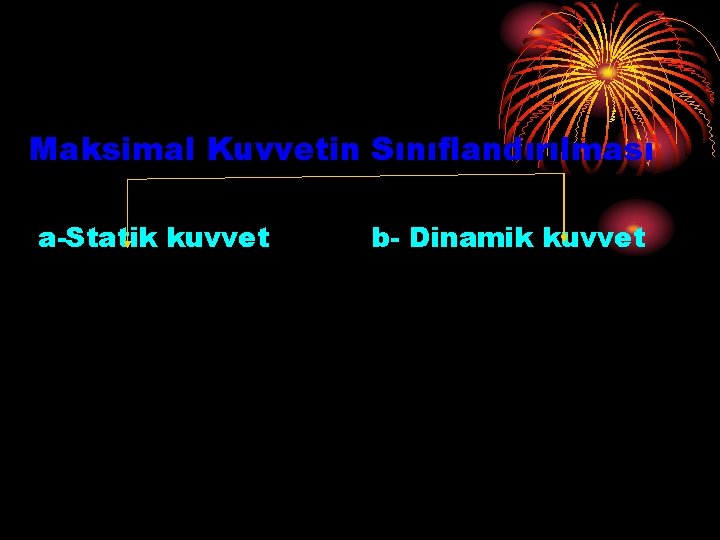 Maksimal Kuvvetin Sınıflandırılması a-Statik kuvvet b- Dinamik kuvvet 