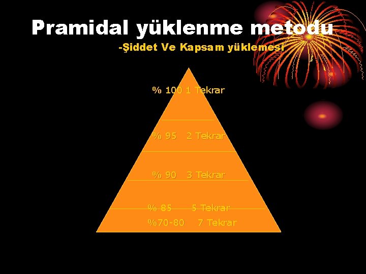 Pramidal yüklenme metodu -Şiddet Ve Kapsam yüklemesi % 100 1 Tekrar % 95 2