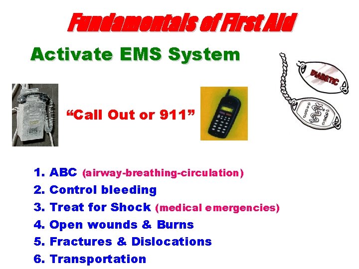 Fundamentals of First Aid Activate EMS System “Call Out or 911” 1. 2. 3.