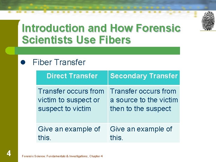 Introduction and How Forensic Scientists Use Fibers l Fiber Transfer Direct Transfer Secondary Transfer