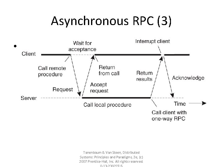 Asynchronous RPC (3) • Figure 4 -11. A client and server interacting through two