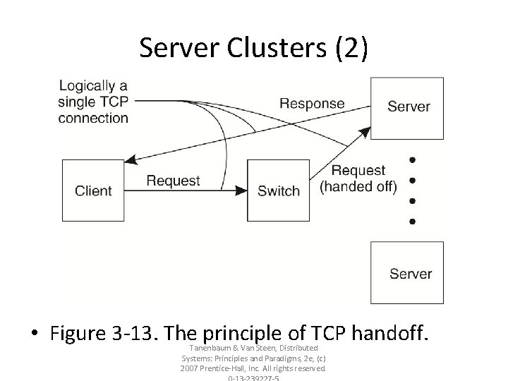 Server Clusters (2) • Figure 3 -13. The principle of TCP handoff. Tanenbaum &