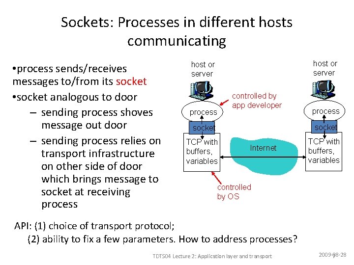 Sockets: Processes in different hosts communicating • process sends/receives messages to/from its socket •