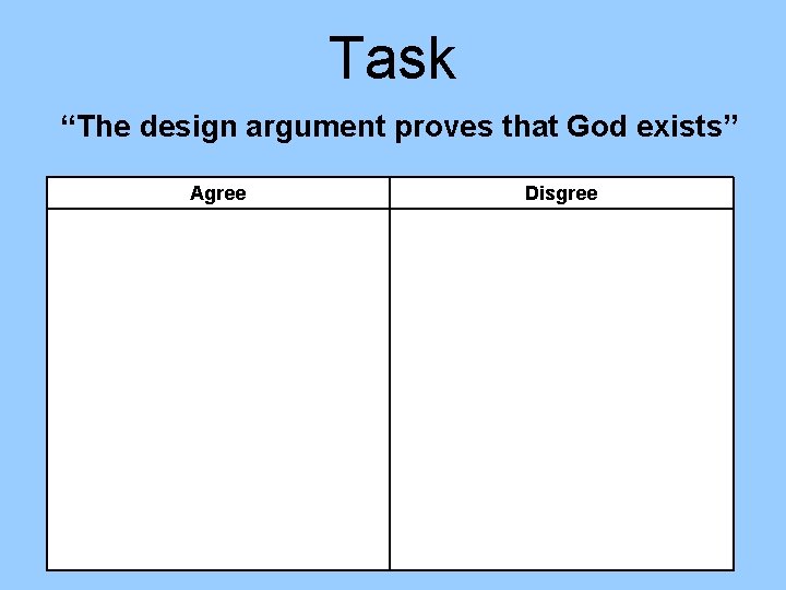 Task “The design argument proves that God exists” Agree Disgree 