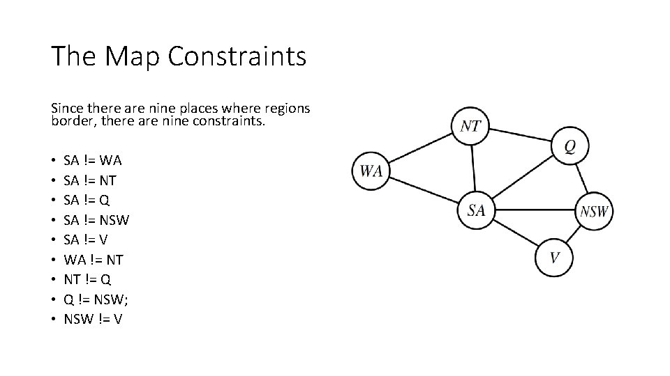 The Map Constraints Since there are nine places where regions border, there are nine