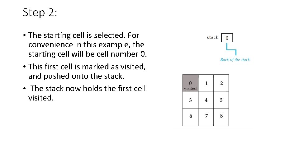 Step 2: • The starting cell is selected. For convenience in this example, the