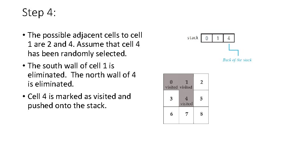 Step 4: • The possible adjacent cells to cell 1 are 2 and 4.