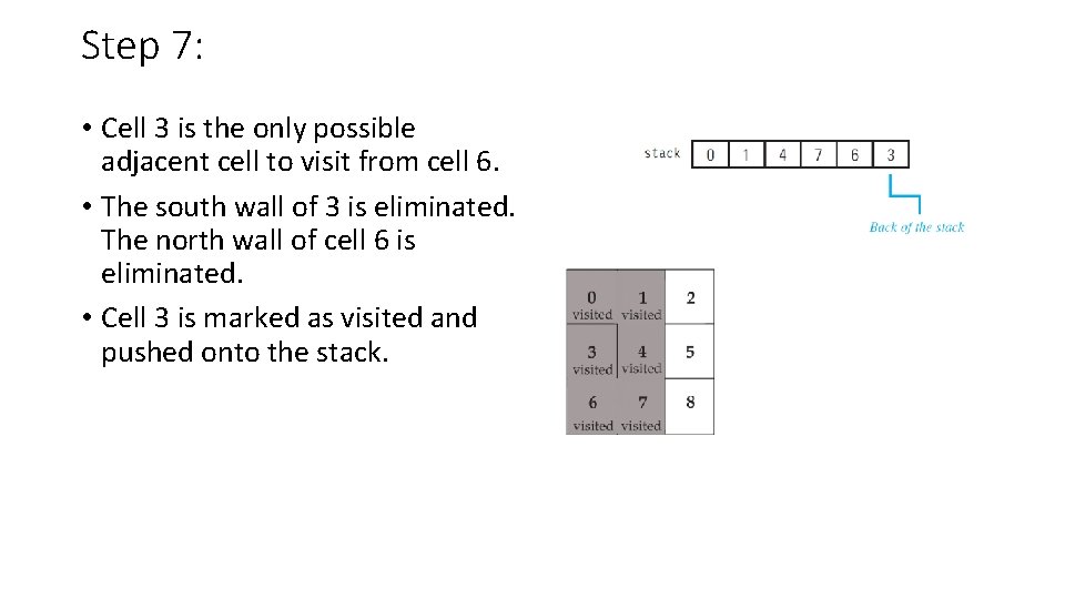 Step 7: • Cell 3 is the only possible adjacent cell to visit from