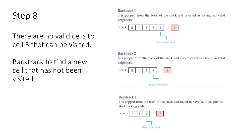 Step 8: There are no valid cells to cell 3 that can be visited.